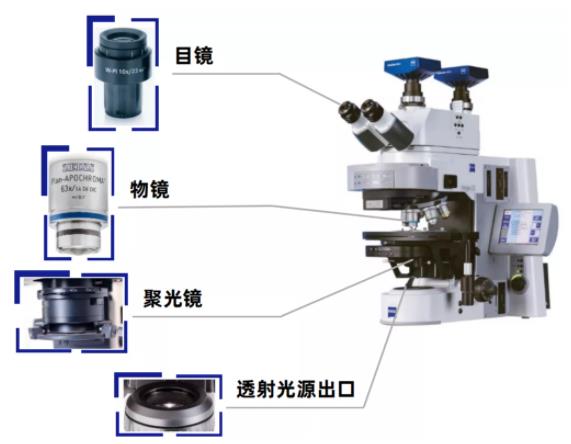 黑河蔡司黑河光学显微镜